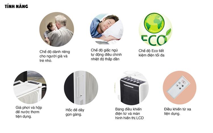 Máy sưởi dầu 15 thanh Tiross TS9215