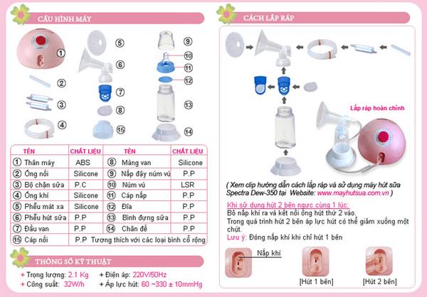 Máy hút sữa điện đôi Spectra Dew 350 Made in Korea