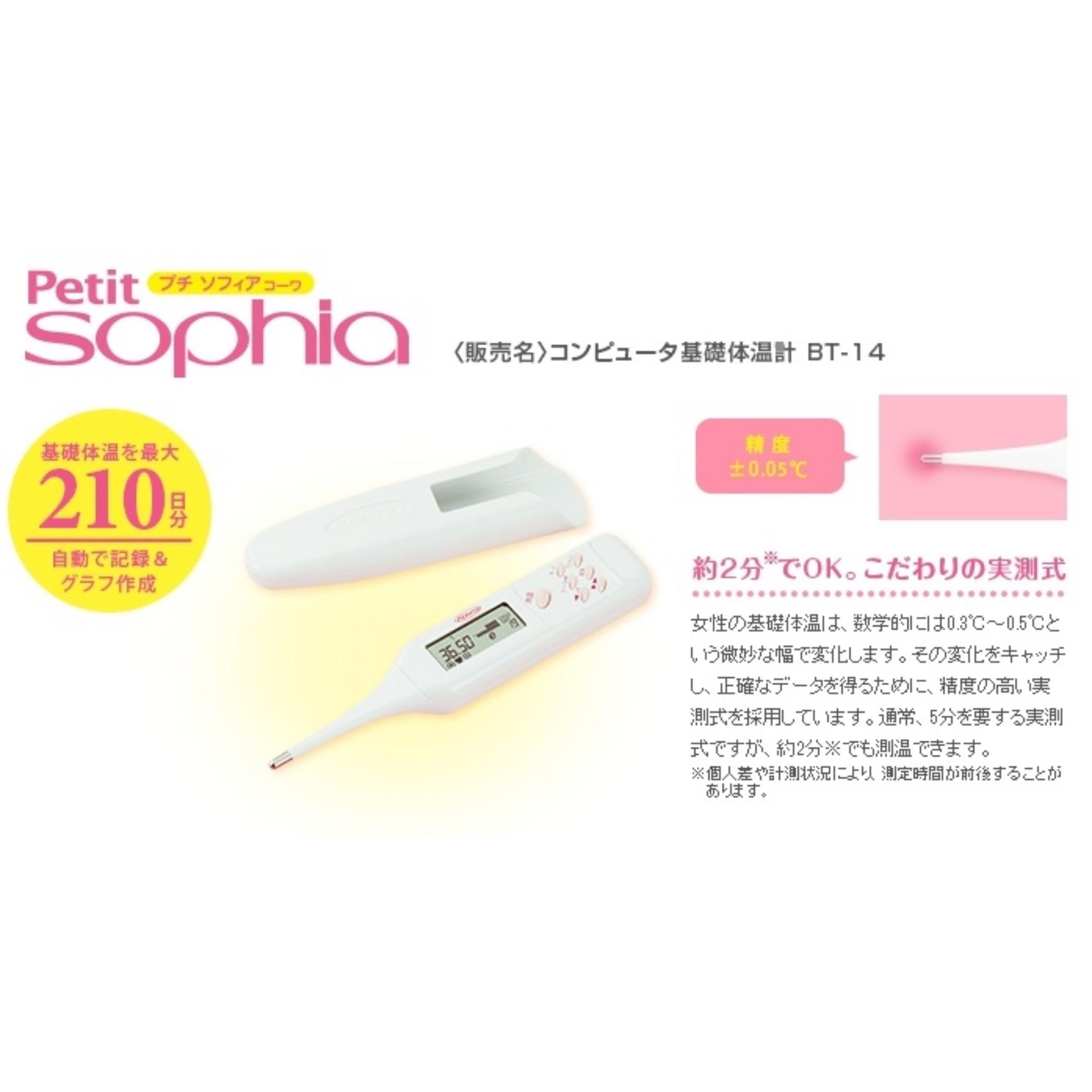 Nhiệt kế Petit Sofia Kowa