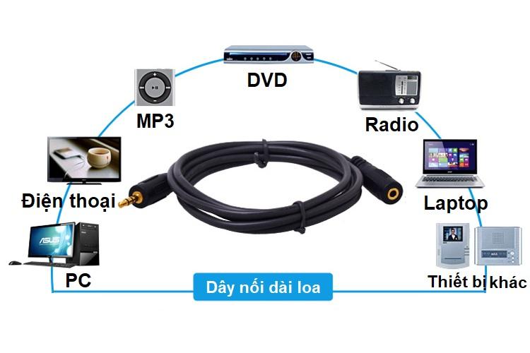Dây nối dài loa 3m
