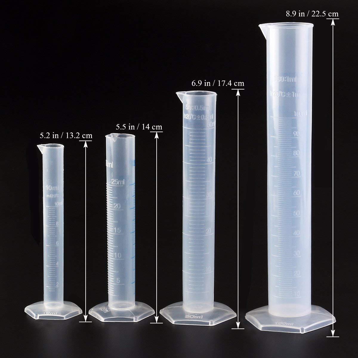 Ống đong nhựa 50ml