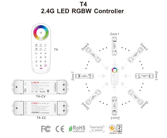 Điều khiển đèn LED Ltech T4 LED controller