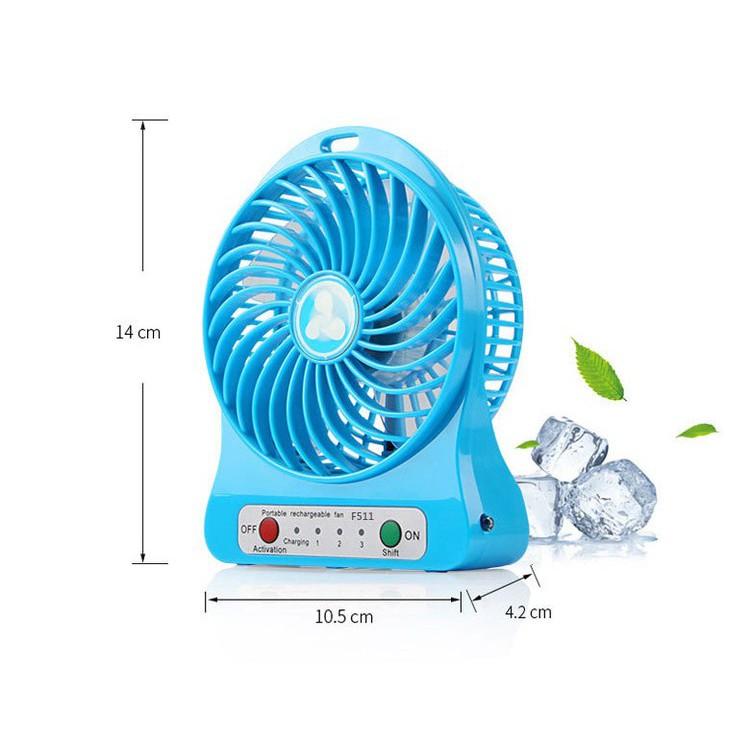 [HCM]Quạt 3 tốc độ siêu mạnh
