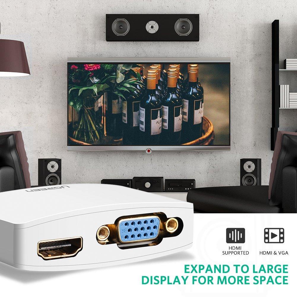 Cáp Mini Displayport sang HDMI và VGA Ugreen