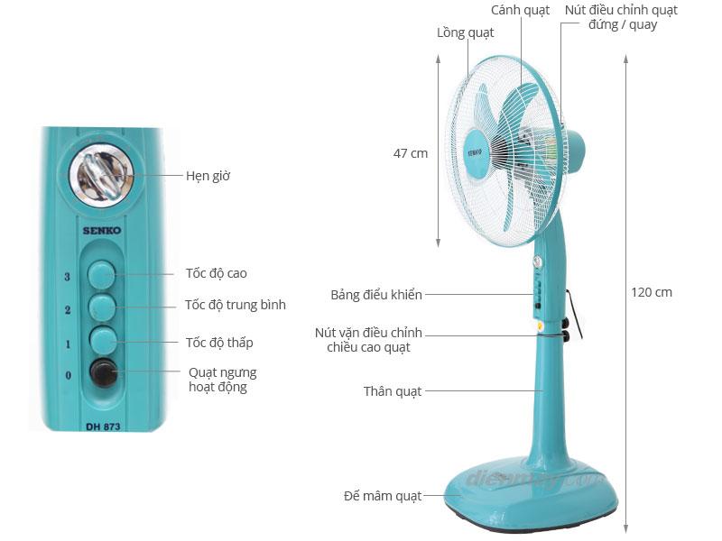 [HCM]QUẠT ĐỨNG CÓ HẸN GIỜ SENKO - DH1600