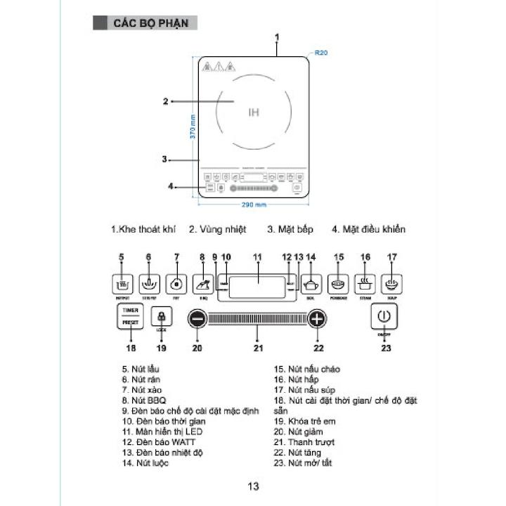 Bếp từ đơn Saiko IH 2019  - bảo hành 18 tháng