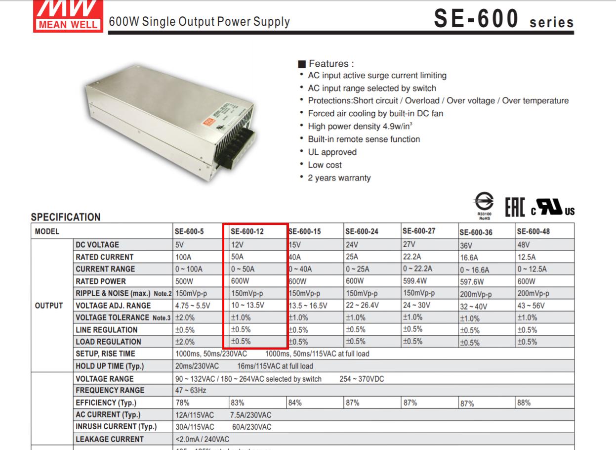 Nguồn  LED Meanwell  SE-600-12