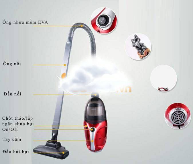 Máy hút bụi 2 chiều cầm tay Vacuum Cleaner