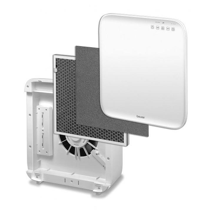 (GIÁ Hủy Diệt) Máy lọc không khí Beurer LR300