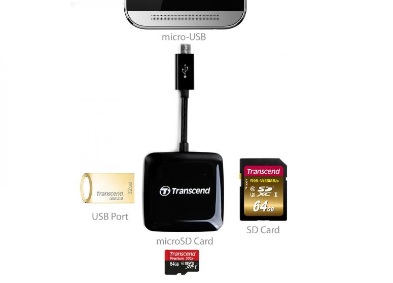 Đầu đọc thẻ thông minh Transcend RDP9 cho Smartphone Android, Tablet