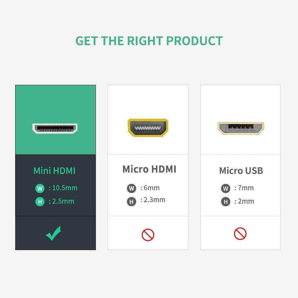 Đầu chuyển Mini HDMI to HDMI âm - UGREEN 20137