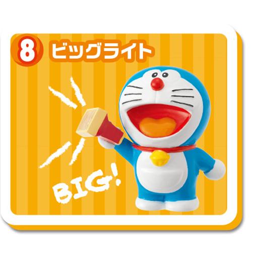 Doraemon Bảo bối thông minh mẫu số 8