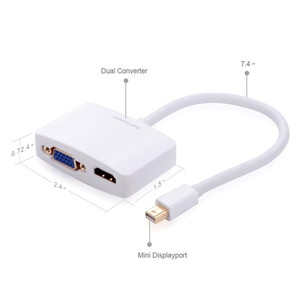 Bộ chuyển Mini Displayport to VGA/HDMI Adapter Ugreen (Trắng)