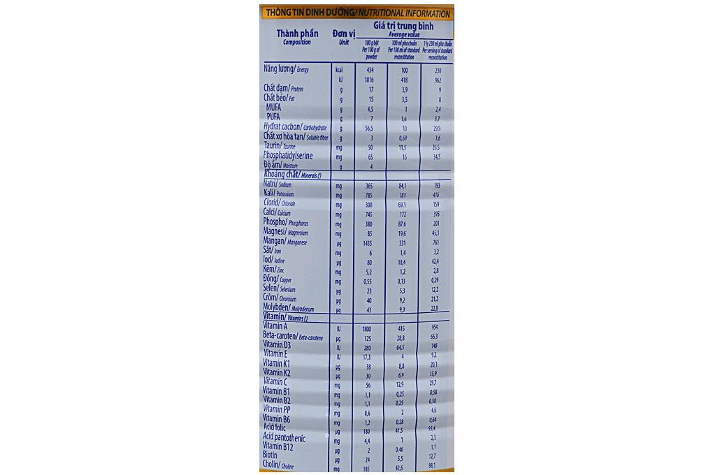 Sữa bột Vinamilk Sure Prevent lon 400g (dinh dưỡng dành cho người lớn)