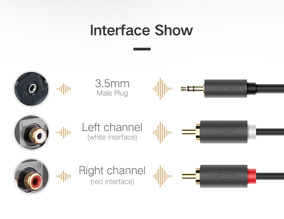 Dây loa Audio 3.5 ra 2 đầu AV Hoa Sen Ugreen 10513 (5m)