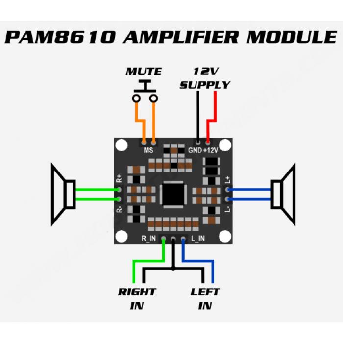 Mạch Khuếch Đại Âm Thanh Hifi Class D PAM8610 2x15W.