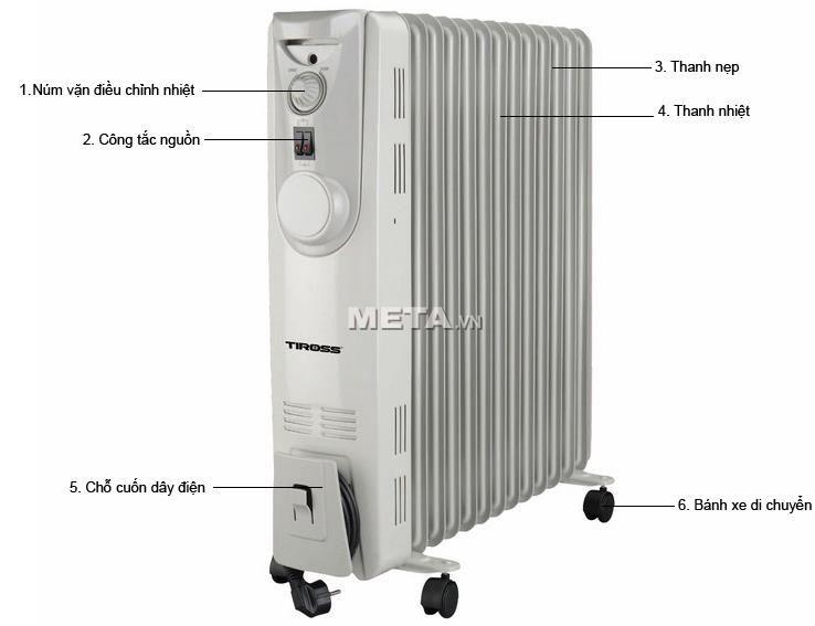 Máy sưởi dầu Tiross 13 thanh TS926-1