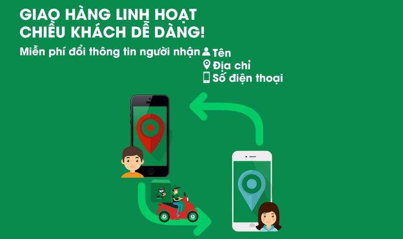 Bao Cao Su Siêu Mỏng -- Kéo Dài PowerMen Superthin Type Hộp 12 Chiếc