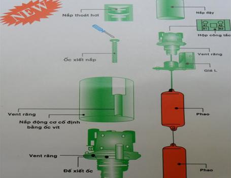Phao điện chống tràn cho bồn nước