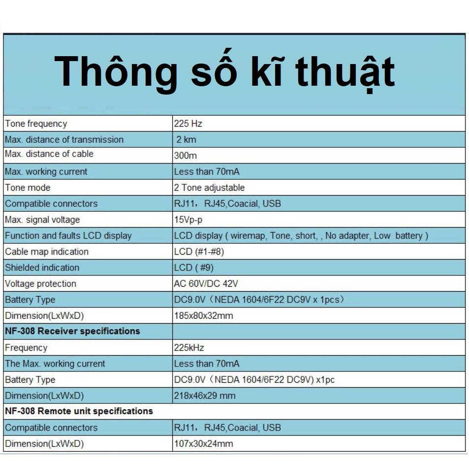 Máy test cáp mạng đa năng Noyafa NF-308 (Đỏ)