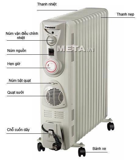 Máy sưởi dầu Tiross 13 thanh TS-926