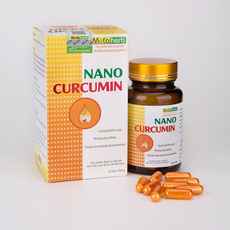 Nano Curcumin Nghệ Viện Hàn Lâm Khoa Hoc CN