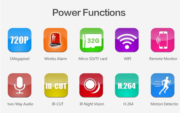 Camera IP Wifi  2.0 MP 1080p Politech OC-01