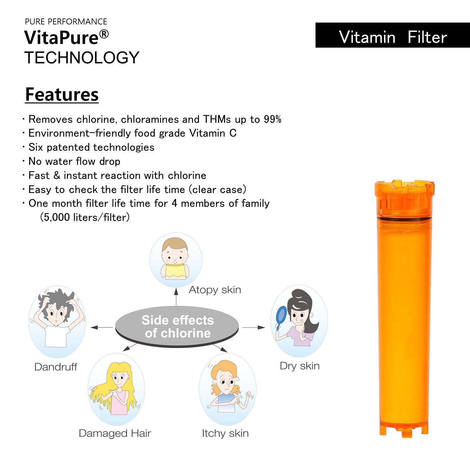 Thiết bị làm mềm nước bổ sung vitamin C của Sonaki ( SUF-300VPX) - MADE IN KOREA