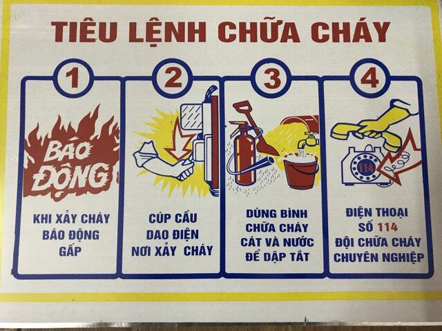 Bộ nội quy, tiêu lệnh pccc, cấm lửa, cấm thuốc-