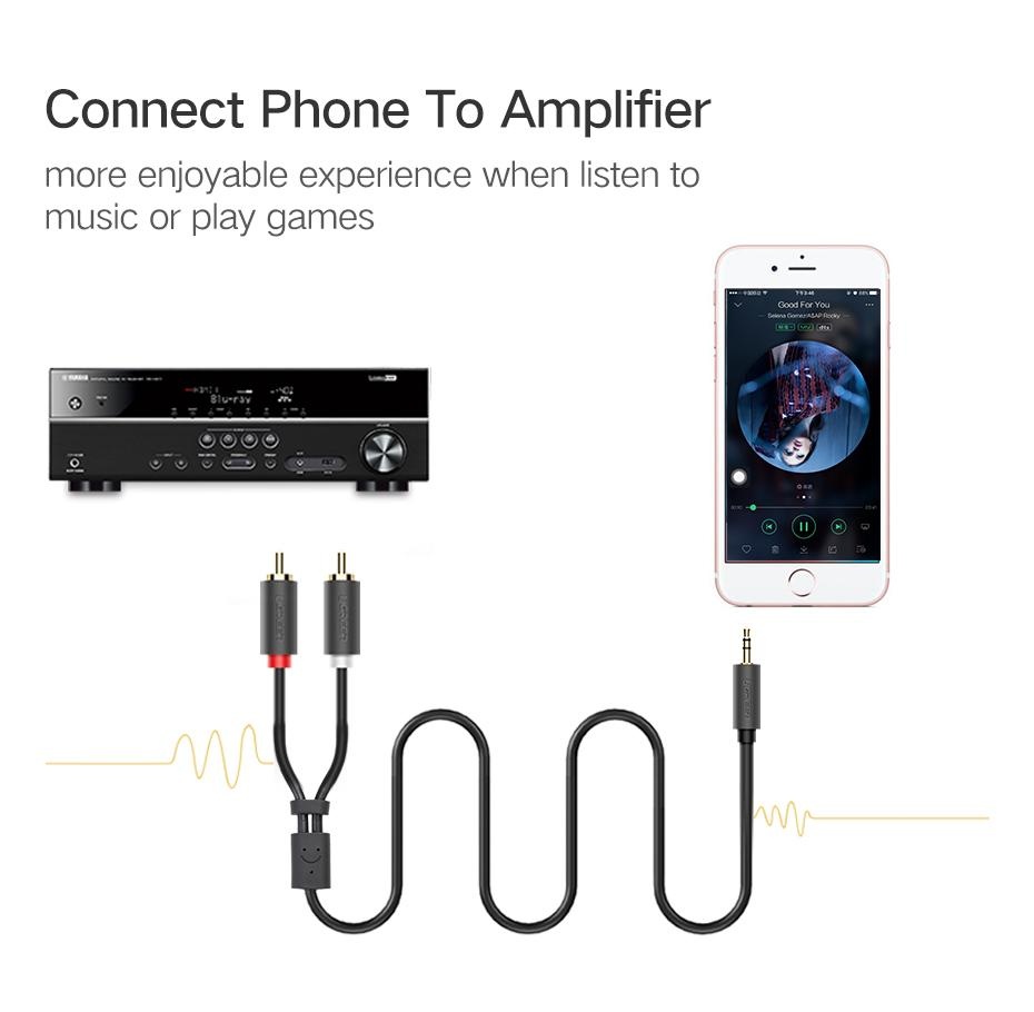 Dây loa Audio 3.5 ra 2 đầu AV Hoa Sen Ugreen 10513 (5m)