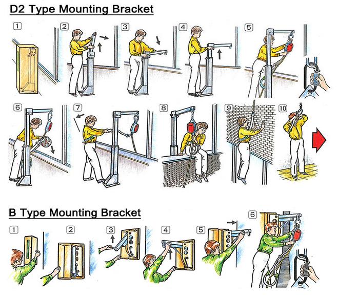 Dây thoát hiểm nhà cao tầng 50m