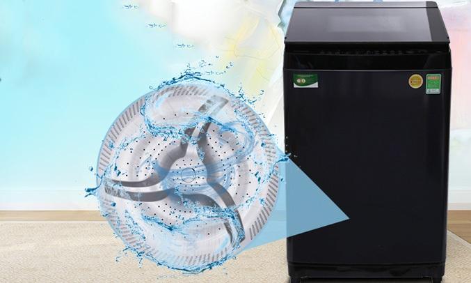 [GIAO TẠI HCM] -  Máy giặt Toshiba AW-DUG1500WV