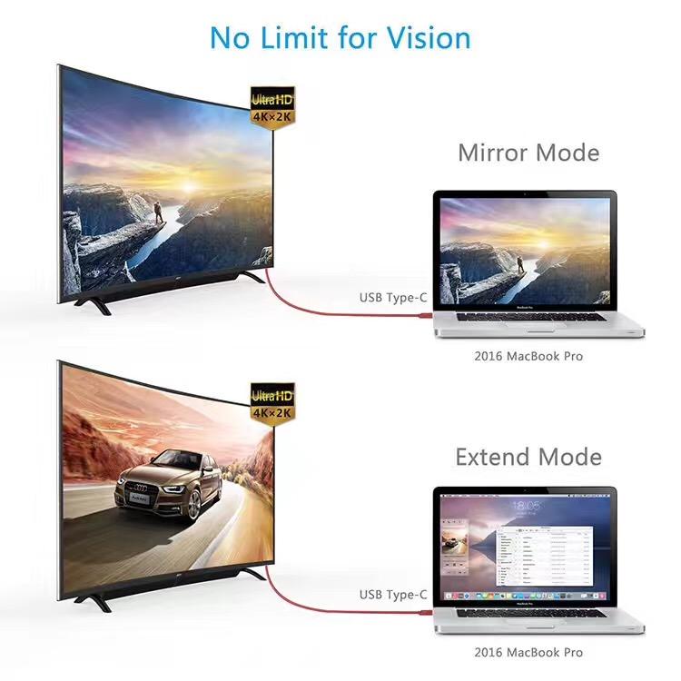 Cáp chuyển đổi USB Type C to HDMI 4K@60Hz
