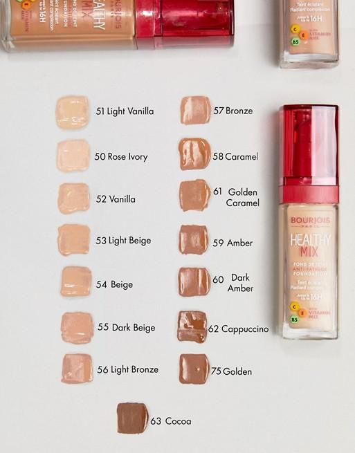 Kem nền Bourjois Healthy Mix Foundation Light Van (Bill Anh)