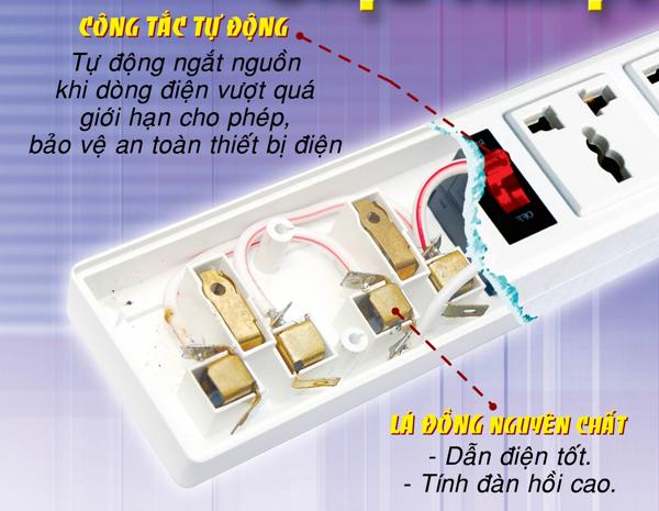 Ổ cắm điện đa năng Điện Quang ĐQ 003A-04 (6 lỗ 3 chấu) công suất 2500w, tự ngắt khi quá tải, BH 12 tháng
