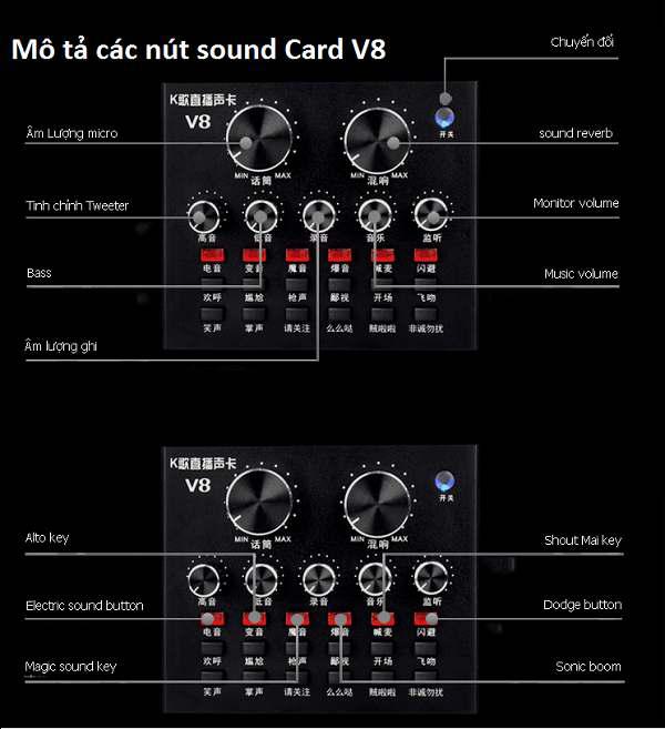Sound card Thu Âm hát karaoke V8