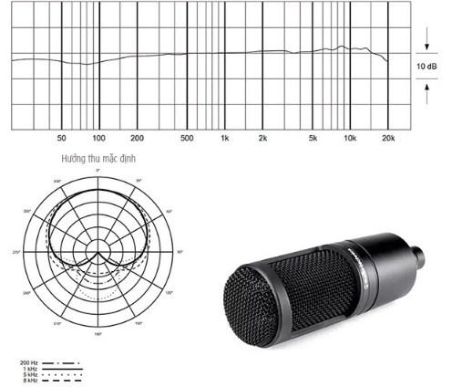 Micro AT2020 Mic phòng thu hát live condenser Audio Technica AT2020