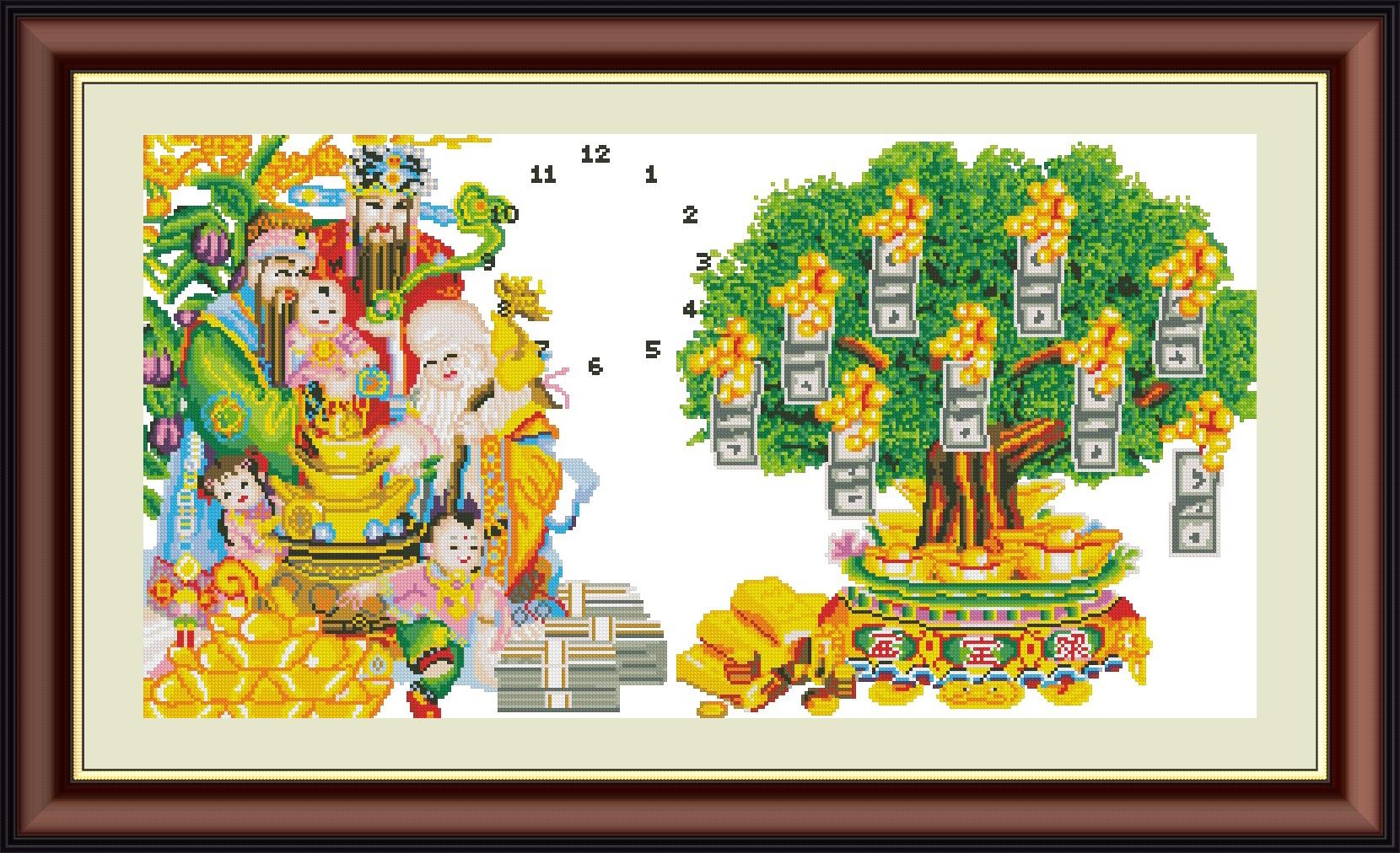 [HCM]Tranh Thêu Chữ Thập Phúc Lộc Thọ