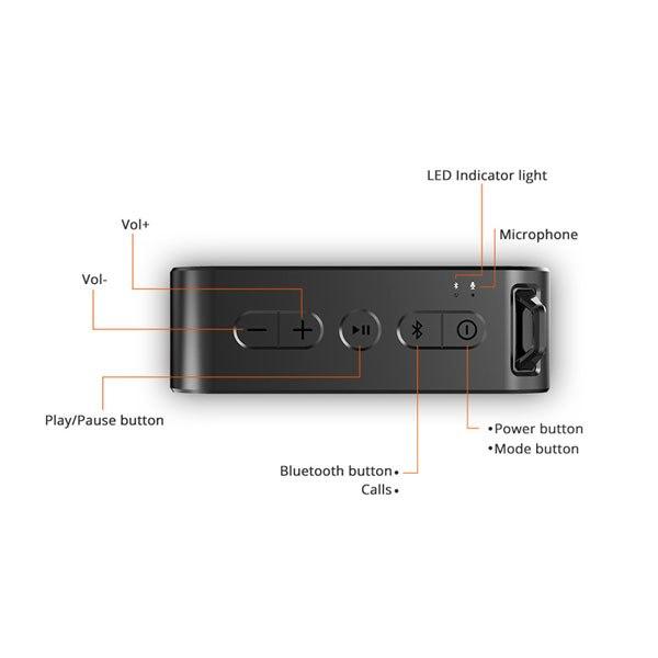 LOA BLUETOOTH TRONSMART ELEMENT T2- 10W
