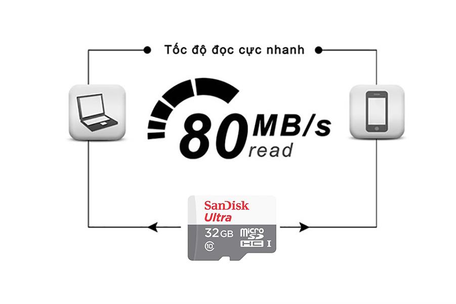 Thẻ nhớ SanDisk Micro SDHC 16/32/64/128GB 80MB/s