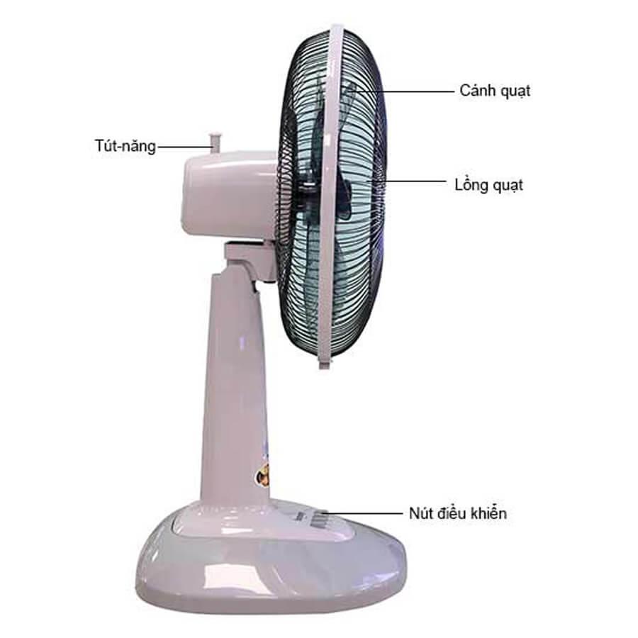 Quạt bàn Benny Thái Lan BFT-30 màu xám (cái)
