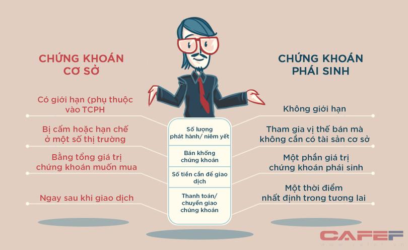 Tâm Lý Thị Trường Chứng Khoán (Tái Bản 2017)