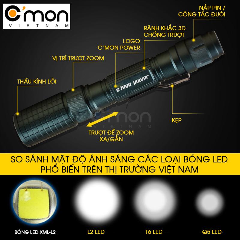 Đèn pin siêu sáng C'mon Power DELTA XML-L2