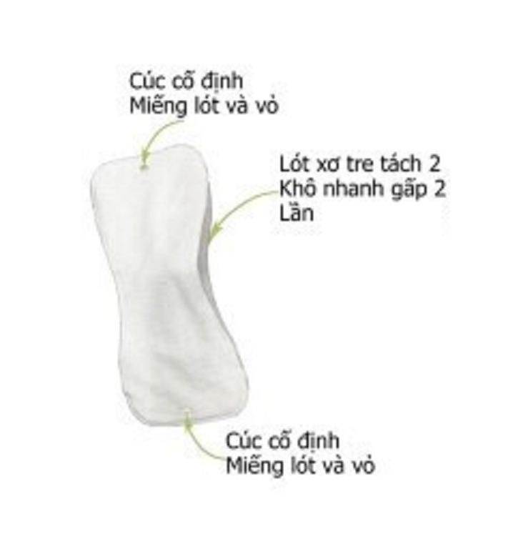 Bỉm Vải Goodmama size M Ban Đêm ( 3-12kg ) L đêm (10-17kg)