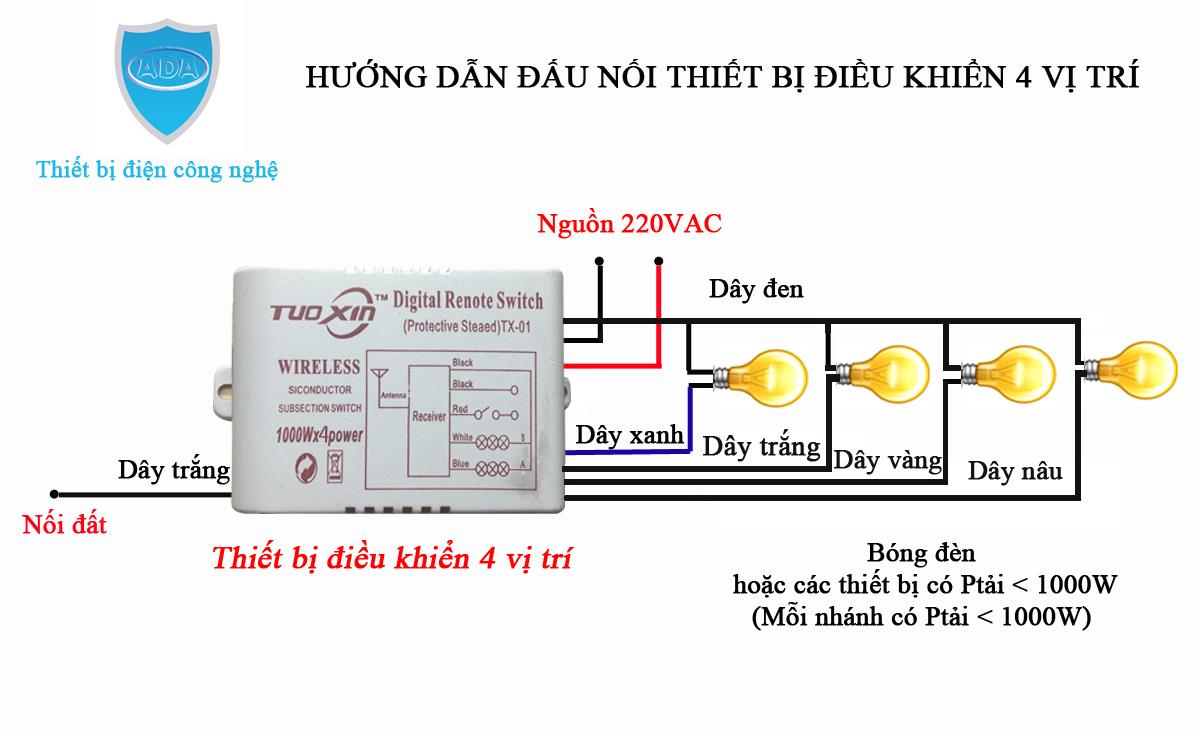 Thiết bị điều khiển từ xa 4 vị trí