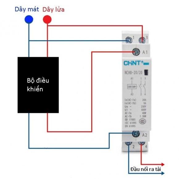 Khởi động từ 1 pha 63A CHINT NCH863A