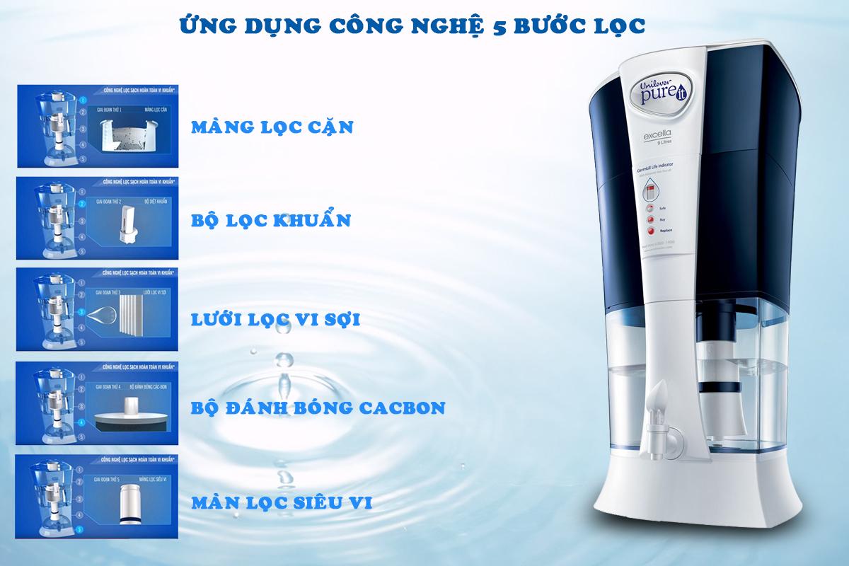 Bình lọc nước PURE IT - UNILEVER