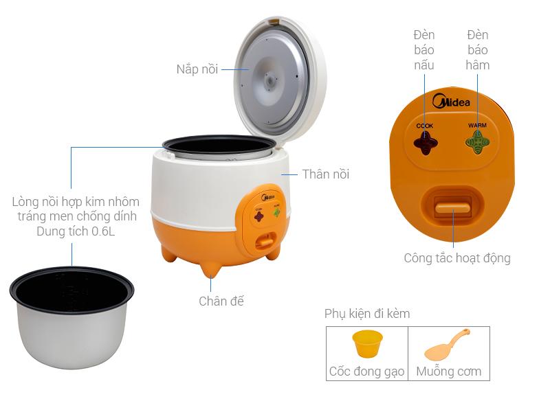 Nồi cơm điện Midea MR-CM06SA / SD 0.6L