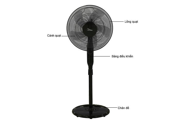 Quạt Đứng Midea FS40-15Q – Đen - Cánh 40cm