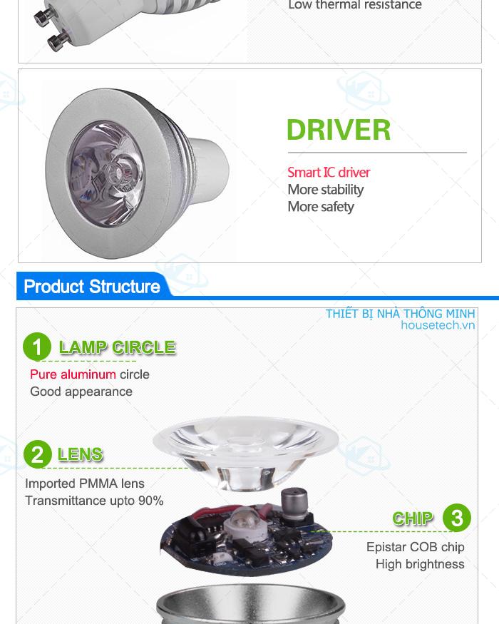Đèn led đổi màu điều khiển từ xa 3WRGB